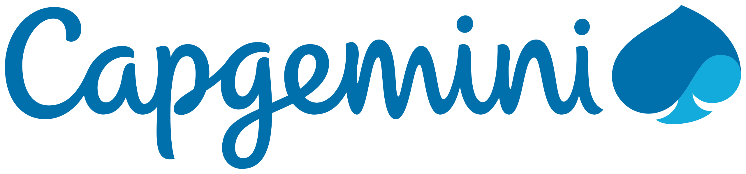 client